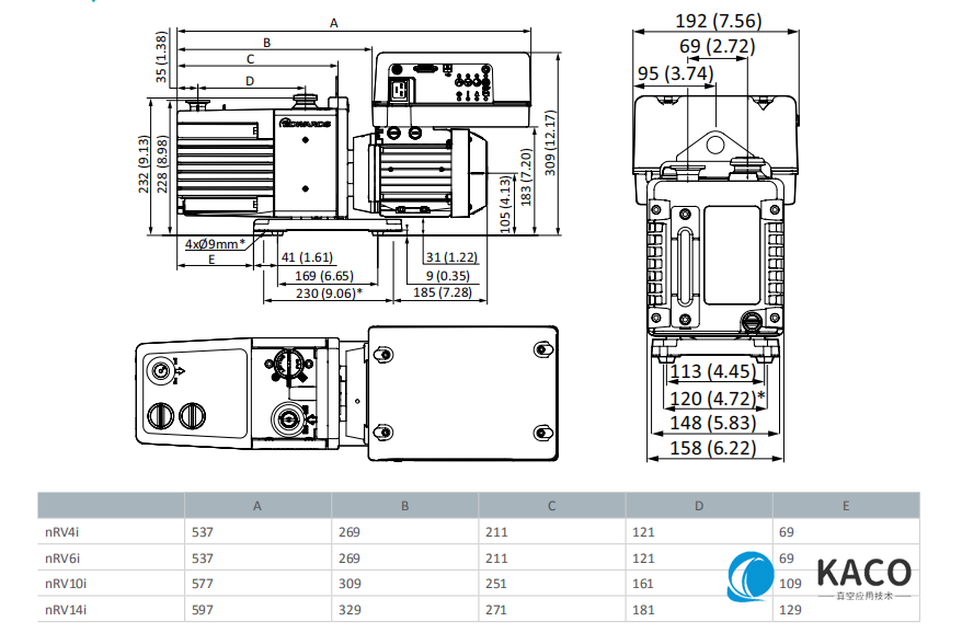 Edwards愛德華nRVi油封旋片尺寸圖