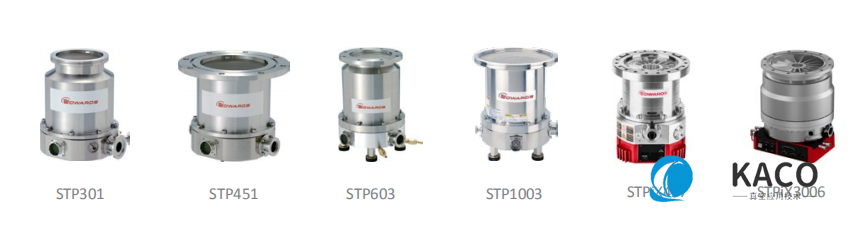 Edwards愛(ài)德華STP 磁懸浮渦輪分子泵產(chǎn)品細(xì)分圖