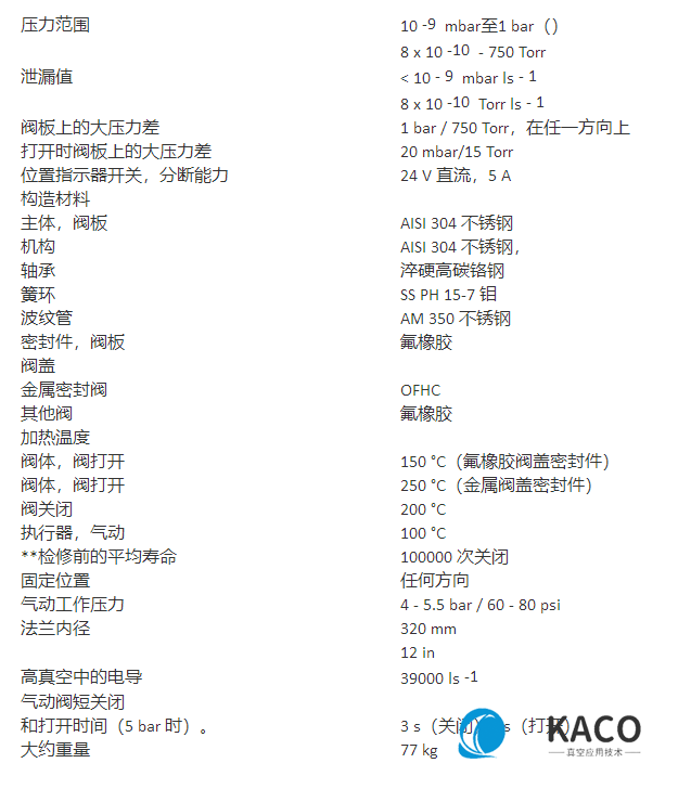 GV氣動(dòng)真空插板閥參數(shù) GV氣動(dòng)真空插板閥參數(shù)