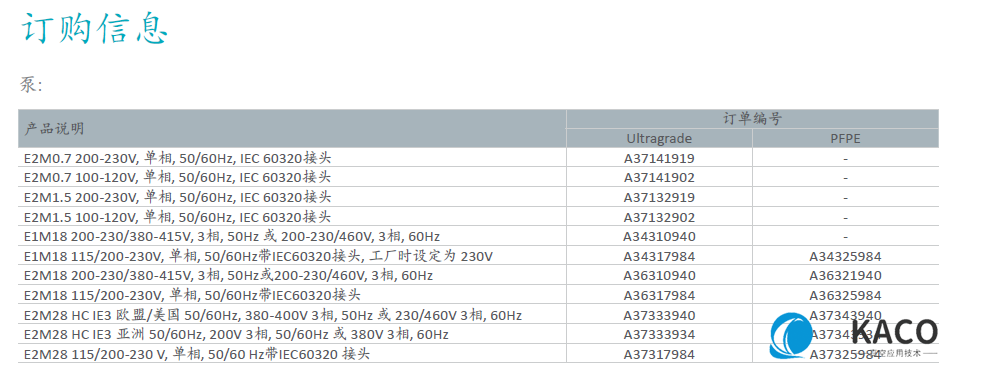 EM油封旋片泵訂購信息