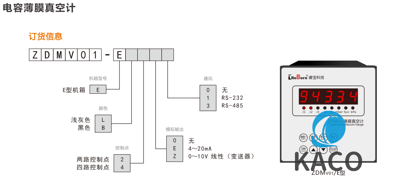 睿寶reborn電容薄膜真空計(jì)ZDMV01系列訂貨信息