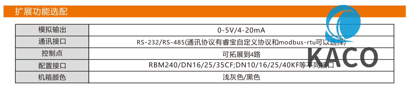 睿寶reborn電容薄膜真空計(jì)ZDMV01系列擴(kuò)展功能選配